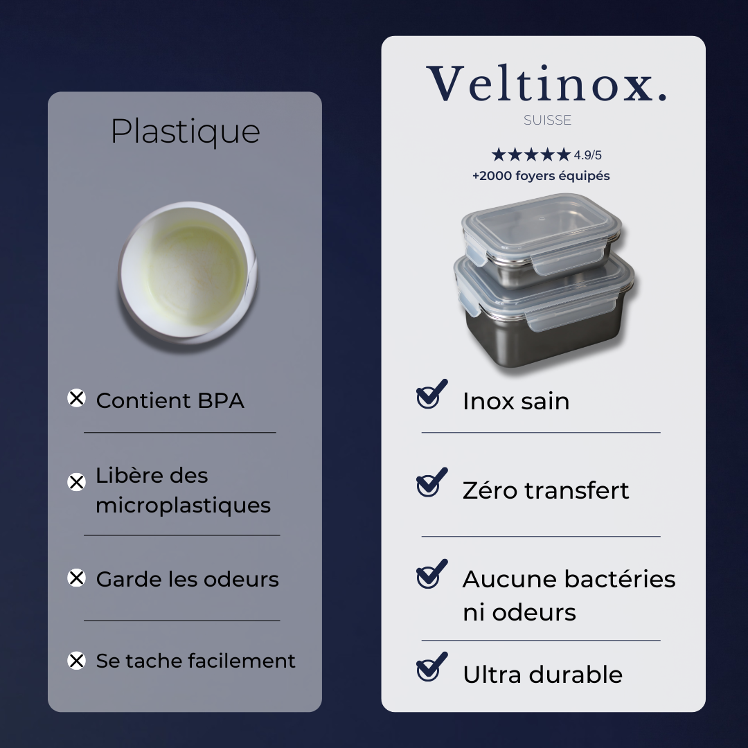 La boîte alimentaire en inox 100% pur