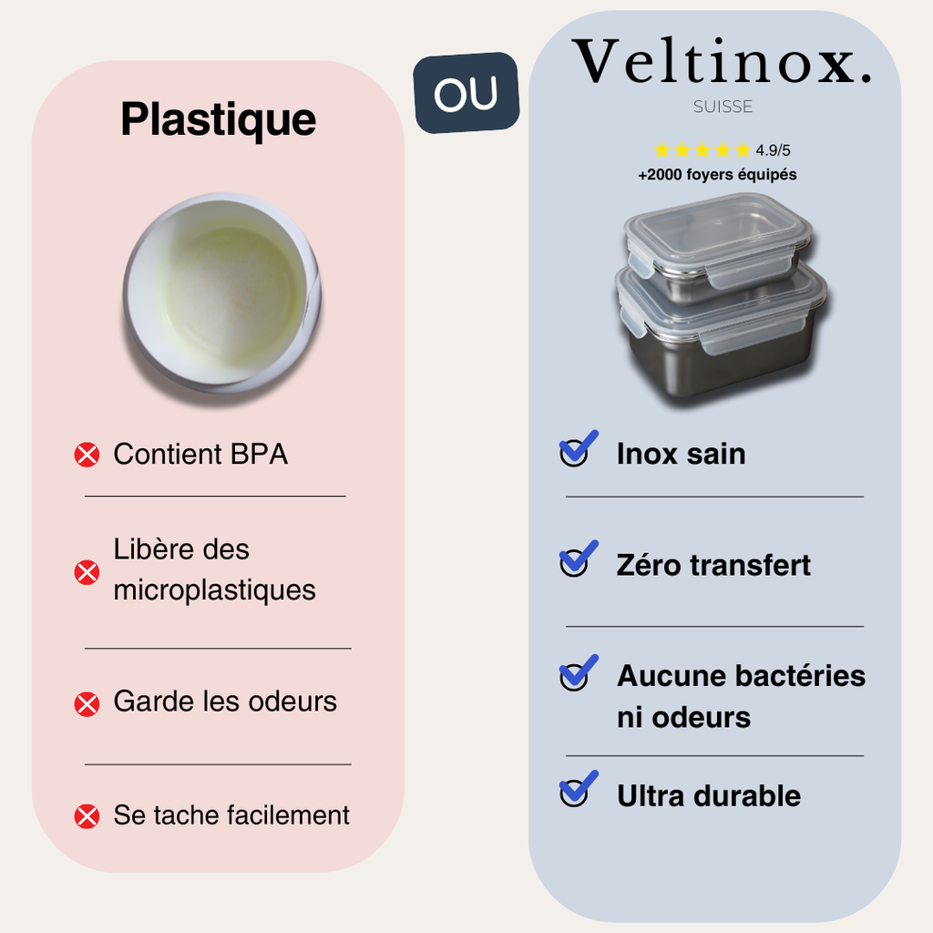 La boîte alimentaire en inox 100% pur